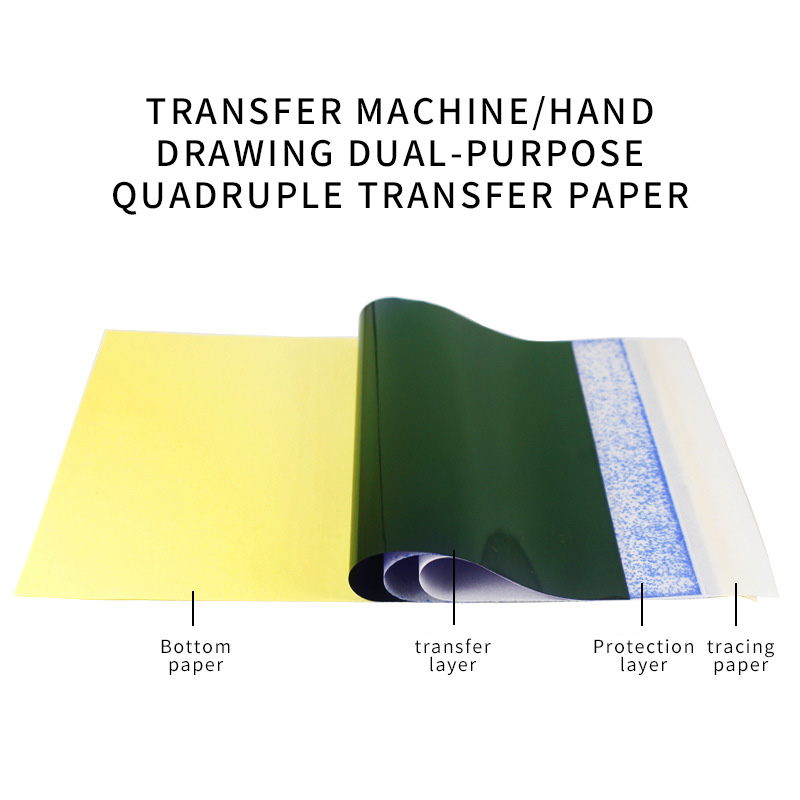Papier termiczny do tatuażu A4 – Transfer Paper Carbon recenzja i cena