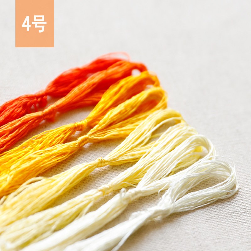 20m Jedwabna nić do haftu Suzh – Embroidery Thread recenzja i cena